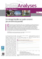 Couverture de la publication : Insee analyse Île-de-France n°73 : un ménage francilien sur quatre concerné par une forme de pauvreté (nov 2017)