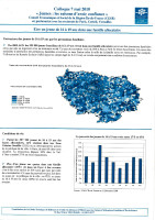 Couverture de la publication : Jeunes : les raisons d'avoir confiance