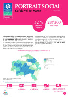 Couverture de la publication : Portrait social Caf du Val-de-Marne - 2022