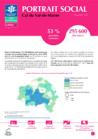 Couverture de la publication : Portrait social de la Caf du Val-de-Marne - 2021
