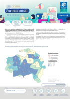 Couverture de la publication : Portrait social de la Caf du Val-de-Marne - édition 2026